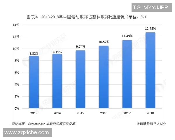 北京极限运动队包夹现象解析与未来发展趋势探讨